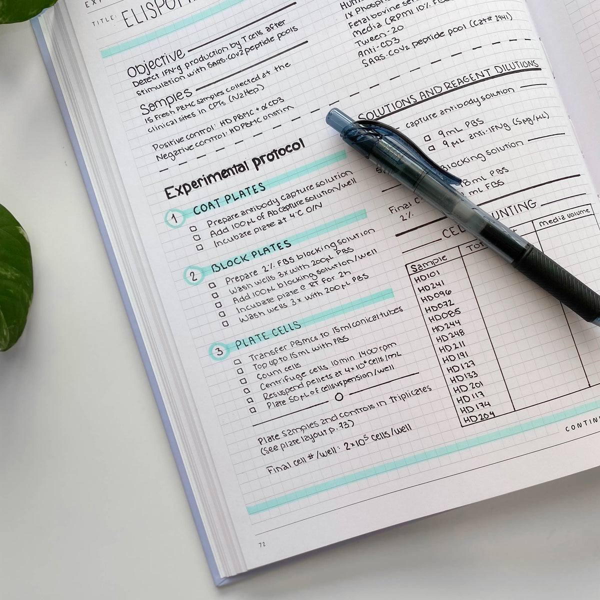 Good Lab Notes 5 Tips for Using a Laboratory Notebook Effectively – Science Collective